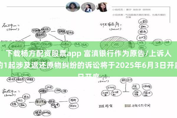 下载杨方配资股票app 富滇银行作为原告/上诉人的1起涉及返还原物纠纷的诉讼将于2025年6月3日开庭